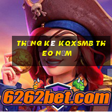 thống kê kqxsmb theo năm