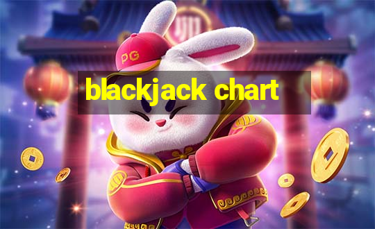 blackjack chart