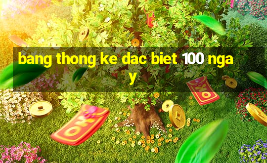 bang thong ke dac biet 100 ngay