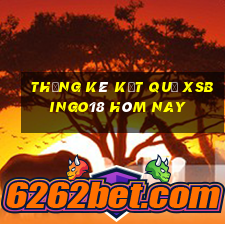 THỐNG KÊ KẾT QUẢ XSBINGO18 hôm nay