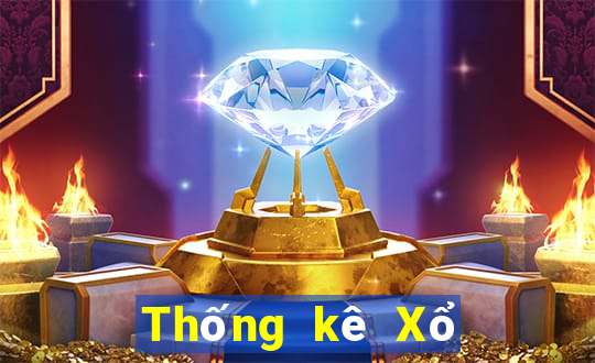 Thống kê Xổ Số Trà Vinh ngày 15