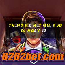 THỐNG KÊ KẾT QUẢ XSBDI ngày 12