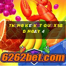 THỐNG KÊ KẾT QUẢ XSBD ngày 4