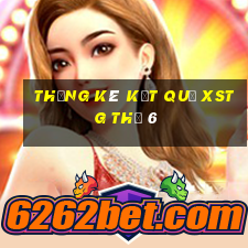 THỐNG KÊ KẾT QUẢ XSTG Thứ 6