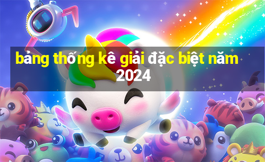 bảng thống kê giải đặc biệt năm 2024