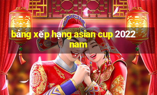 bảng xếp hạng asian cup 2022 nam