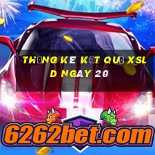 THỐNG KÊ KẾT QUẢ XSLD ngày 20