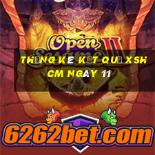 THỐNG KÊ KẾT QUẢ XSHCM ngày 11