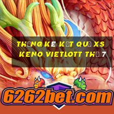 THỐNG KÊ KẾT QUẢ XS Keno Vietlott Thứ 7