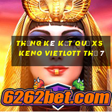 THỐNG KÊ KẾT QUẢ XS Keno Vietlott Thứ 7