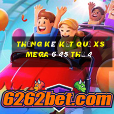 THỐNG KÊ KẾT QUẢ XS Mega 6 45 Thứ 4