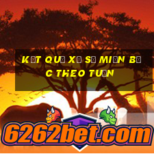 kết quả xổ số miền bắc theo tuần