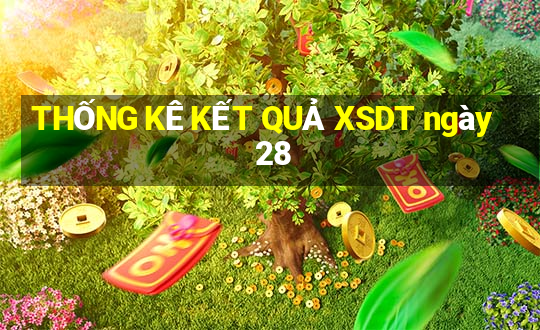 THỐNG KÊ KẾT QUẢ XSDT ngày 28