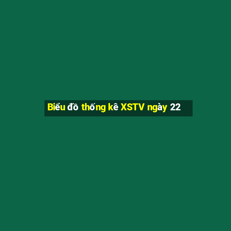 Biểu đồ thống kê XSTV ngày 22