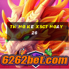 Thống kê XSCT ngày 26