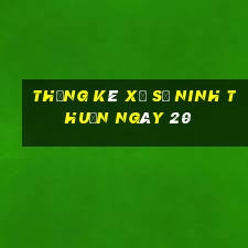 Thống kê Xổ Số ninh thuận ngày 20