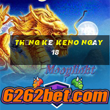 Thống kê KENO ngày 18