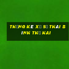 Thống kê xổ số thái bình thứ hai