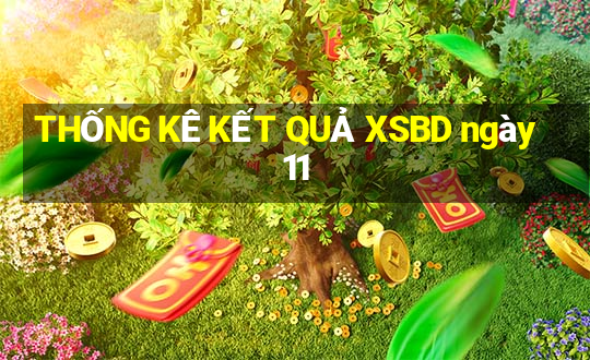 THỐNG KÊ KẾT QUẢ XSBD ngày 11