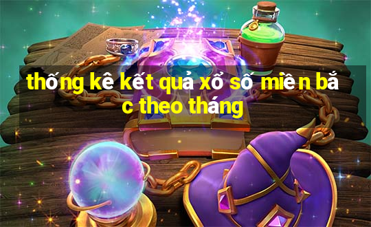 thống kê kết quả xổ số miền bắc theo tháng