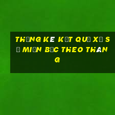 thống kê kết quả xổ số miền bắc theo tháng