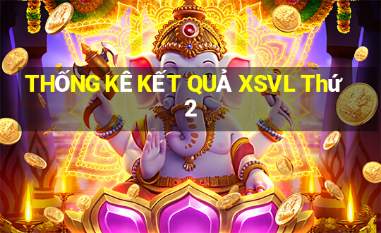 THỐNG KÊ KẾT QUẢ XSVL Thứ 2