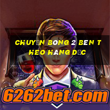 chuyền bóng 2 bên theo hàng dọc