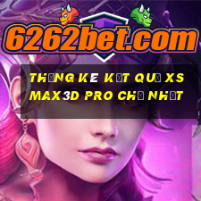 THỐNG KÊ KẾT QUẢ xs Max3D Pro Chủ Nhật