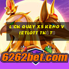 Lịch quay XS Keno Vietlott thứ tư