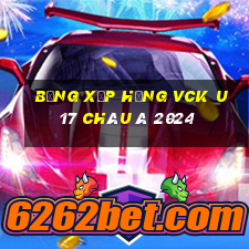 bảng xếp hạng vck u17 châu á 2024