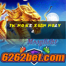 Thống kê XSBN ngày 4