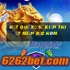 kết quả xổ số kiến thiết miền bắc hôm