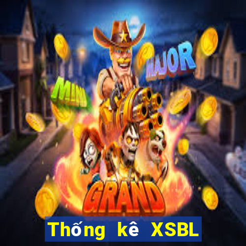 Thống kê XSBL ngày 25