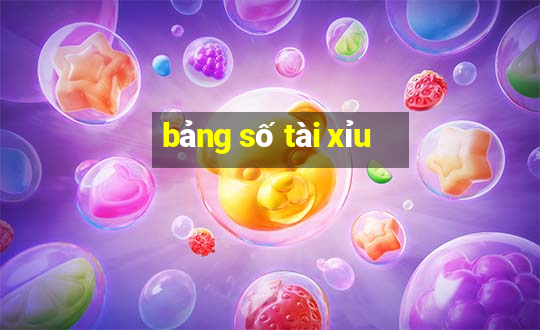 bảng số tài xỉu