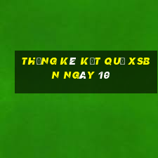 THỐNG KÊ KẾT QUẢ XSBN ngày 10