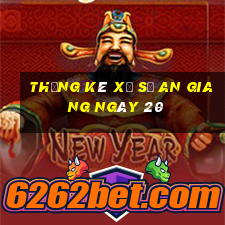 Thống kê Xổ Số an giang ngày 20