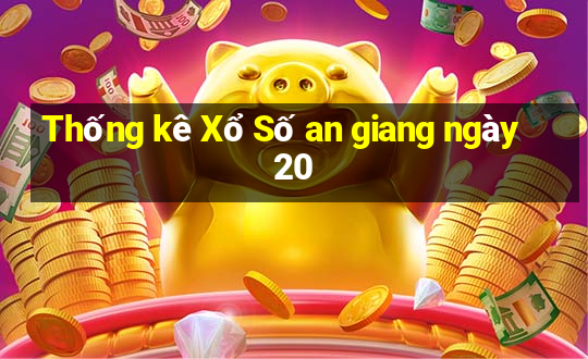 Thống kê Xổ Số an giang ngày 20