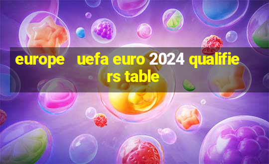 europe   uefa euro 2024 qualifiers table