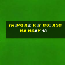 THỐNG KÊ KẾT QUẢ XSQNA ngày 18