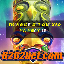 THỐNG KÊ KẾT QUẢ XSQNA ngày 18