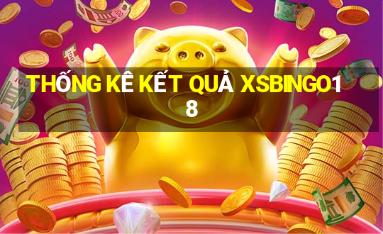 THỐNG KÊ KẾT QUẢ XSBINGO18