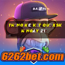 THỐNG KÊ KẾT QUẢ XSKH ngày 21