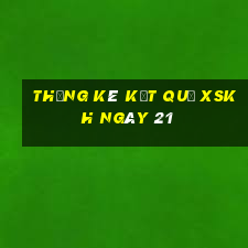 THỐNG KÊ KẾT QUẢ XSKH ngày 21