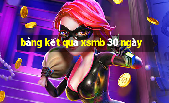 bảng kết quả xsmb 30 ngày