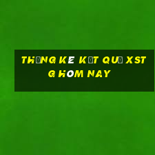 THỐNG KÊ KẾT QUẢ XSTG hôm nay