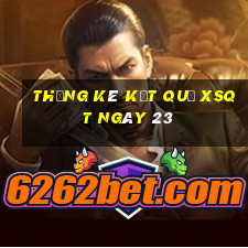 THỐNG KÊ KẾT QUẢ XSQT ngày 23