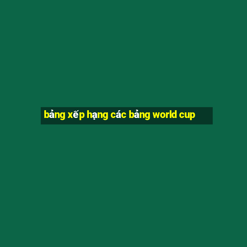 bảng xếp hạng các bảng world cup