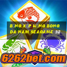 bảng xếp hạng bong da nam seagame 32