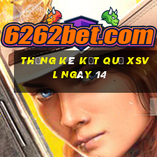 THỐNG KÊ KẾT QUẢ XSVL ngày 14