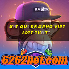 Kết quả XS Keno Vietlott thứ tư